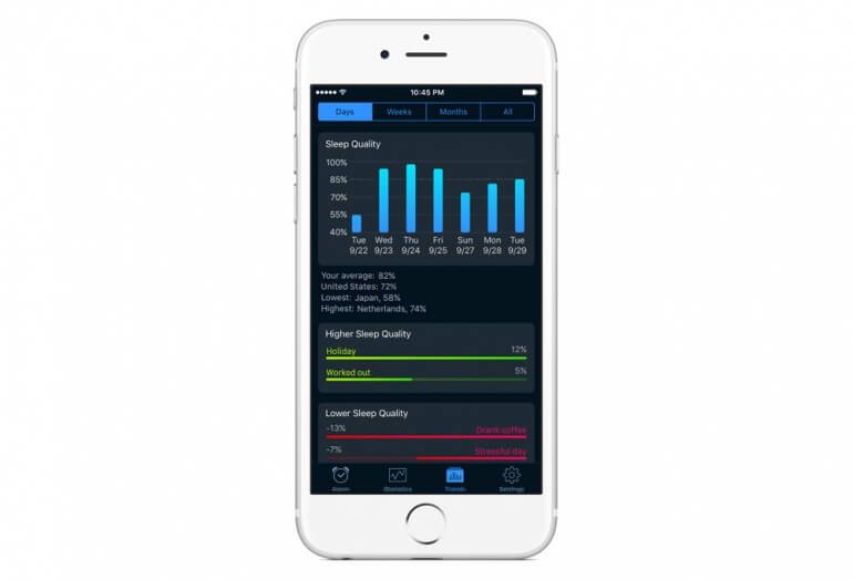 Sleep Cycle iOS App Trends Screenshot